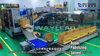 Sistem penanganan material, pengangkutan, penghitungan otomatis, pengemasan dan pembuatan palet