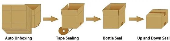 48/60/75mm OPP Otomatis Kotak Sealing Mesin Case Sealer 400W Untuk Kemasan